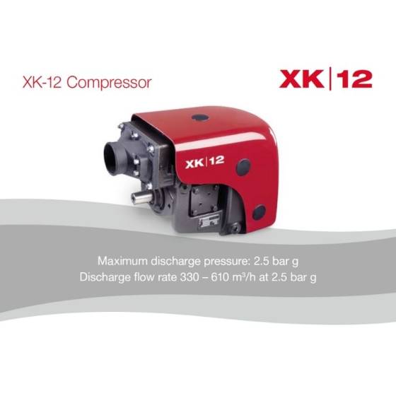 drum gardner denver oil free dry bulk air screw compressors xk 18 uk