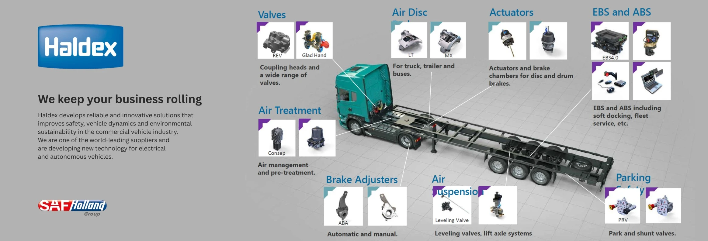 haldex banner 0201